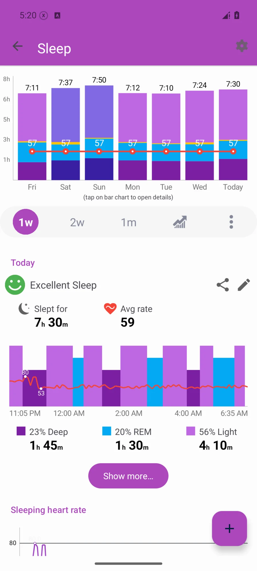 Notify sleep screen with a seven-day duration chart, sleep stages and overnight heart rate